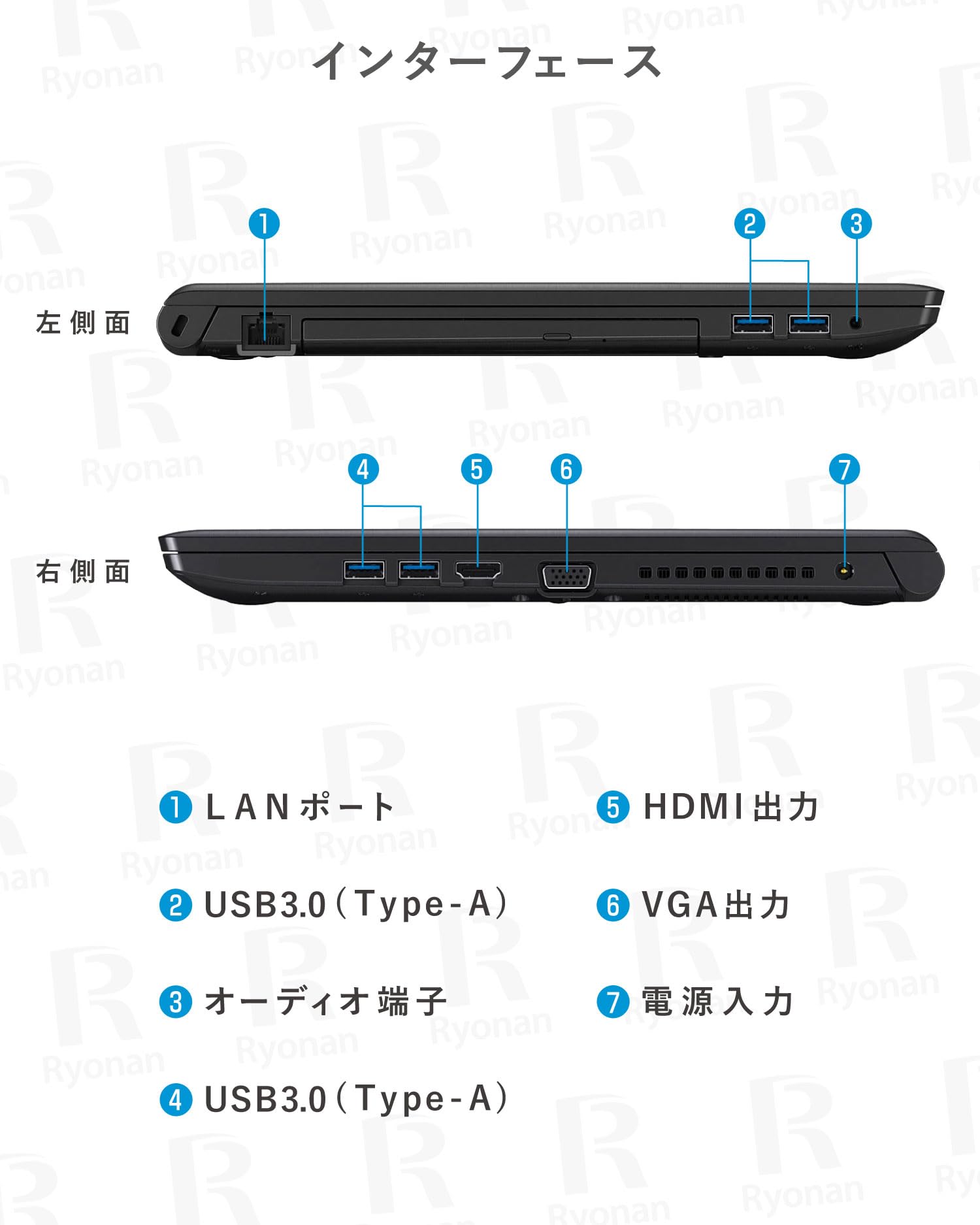 Amazon.co.jp: 【整備済み品】東芝 dynabook B65 / 15.6型