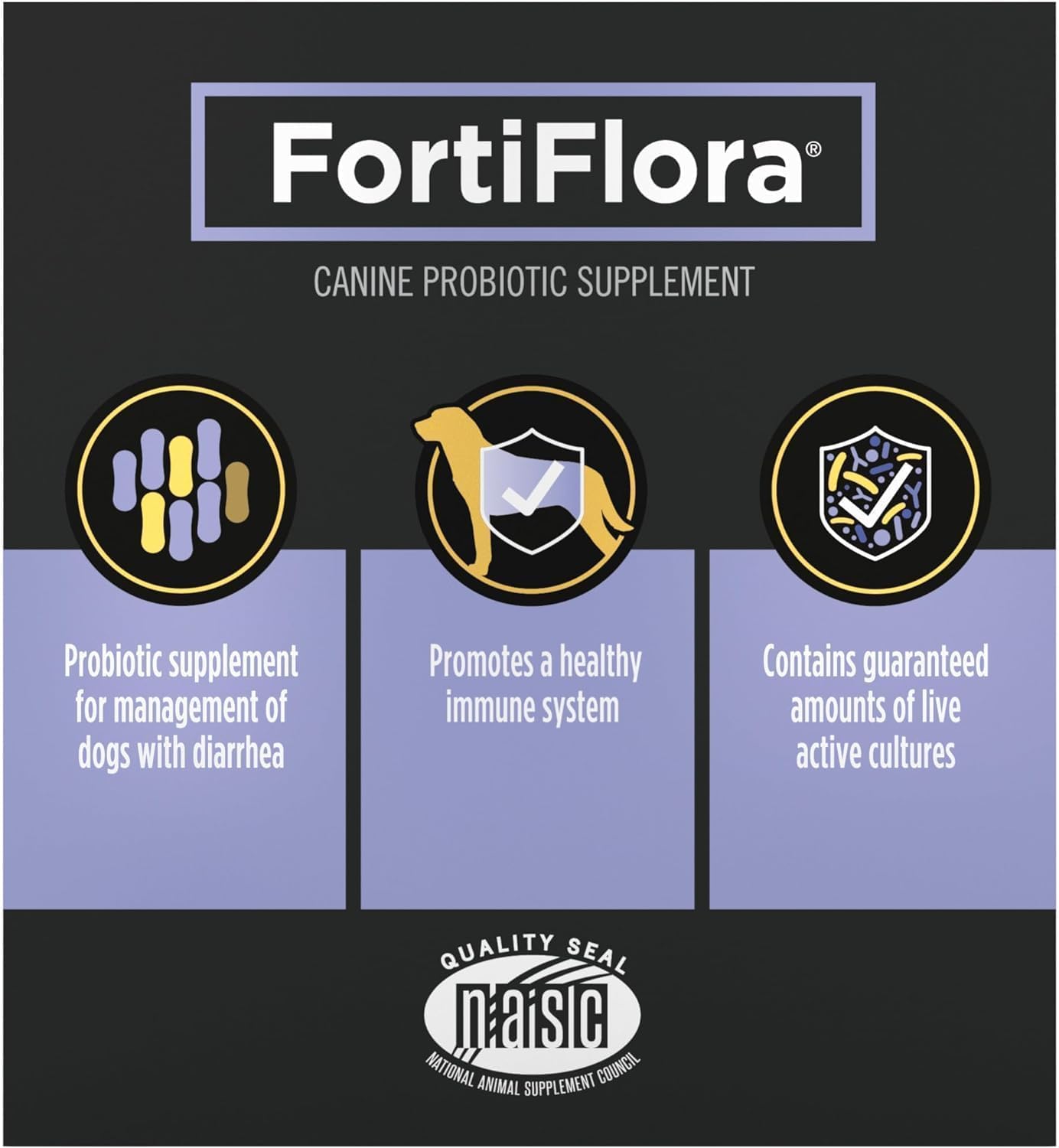 Purina Pro Plan Fortiflora Plus Integratore per cani probiotico+prebiotico, Integratore per cani Synbiotic Action 1 confezione - 30 ct (30 x 2 gr) 1 confezione