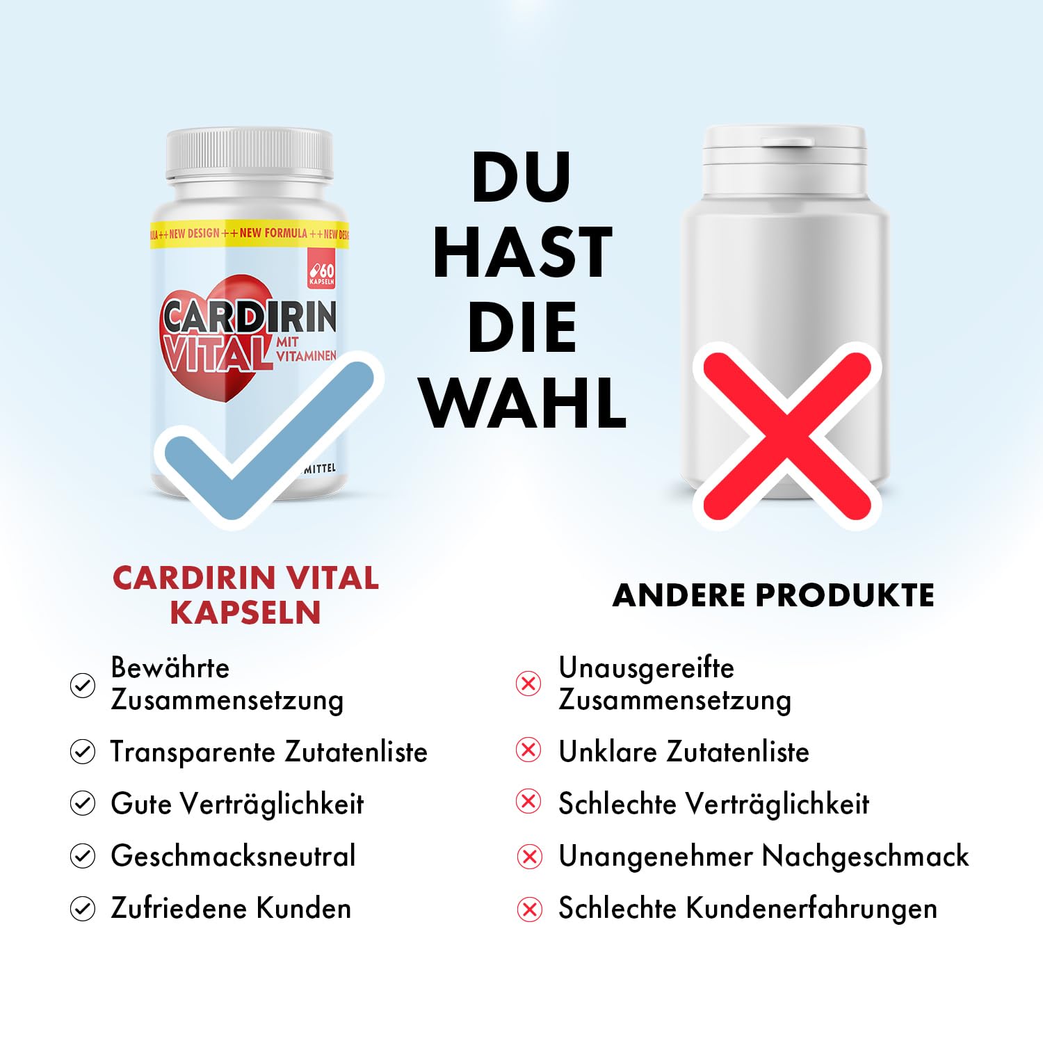 Cardirin Vital Kapseln | Mix aus pflanzlichen Zutaten | für Männer & Frauen | 60 Kapseln Inhalt