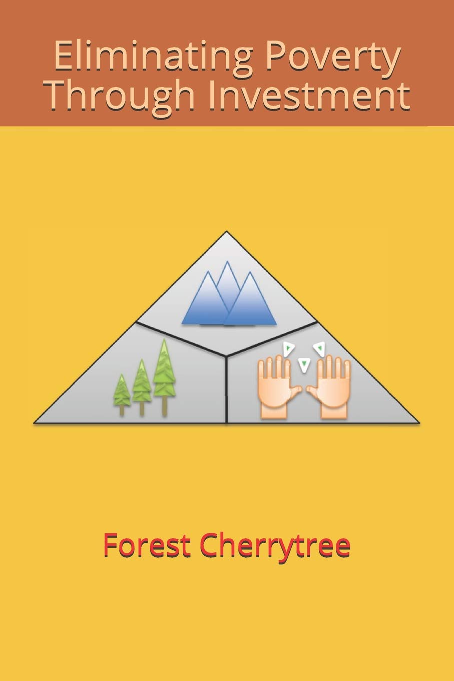 Eliminating Poverty Through Investment