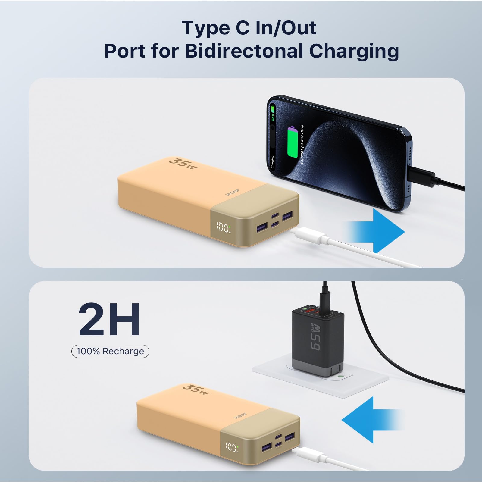 JUOVI J2651 Power Bank 35W 20000mAh USB C In & Out Power Bank, pacco batteria con QC3.0+PD3.0 35W ad alta velocità di ricarica per auricolari Bluetooth, telefono cellulare, tablet (Arancione)