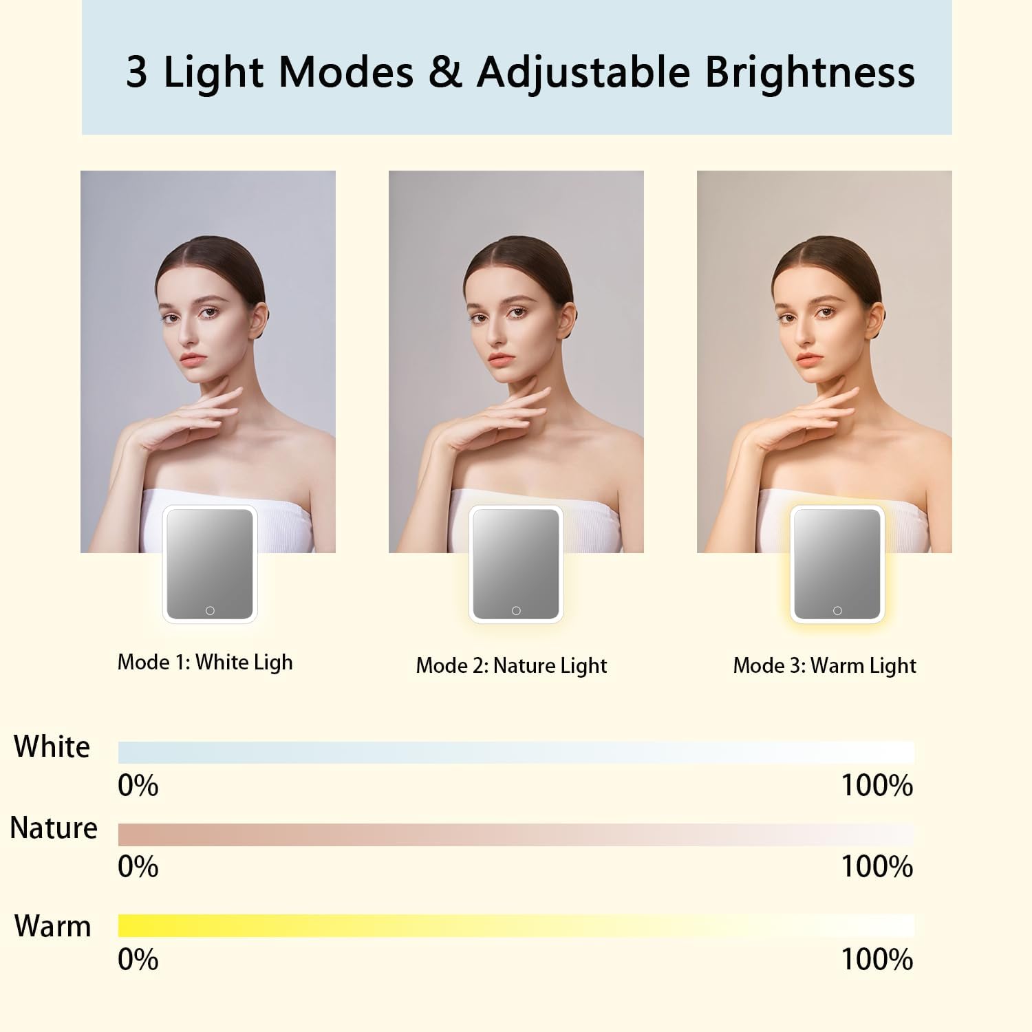 Makeup Bag with Led Mirror,Travel Makeup Organizer with 3 Color Setting, Portable Storage and Adjustable Dividers Travel Makeup Bag(White) - Image 5