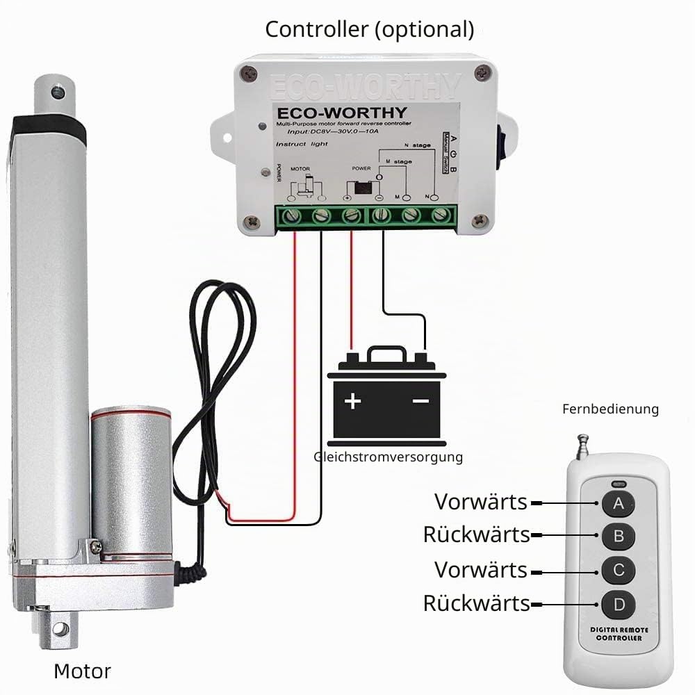 DCHOUSE Linearer Stellantrieb 12V Gleichstrom 350 mm, kabellose Fernbedienungs-Kit, 2 Stück