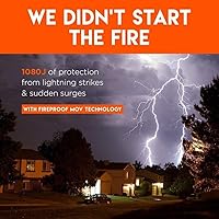 Vista 6 de ASW/ASB - Protectores de sobretensión de pared giratoria