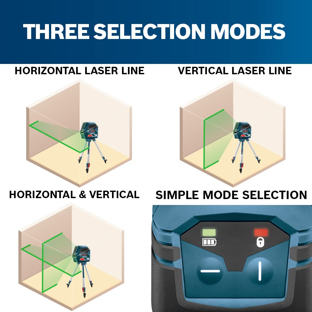 Bosch GLL100 Self Leveling Cross Line Laser Level [100 FT] Horizontal ...