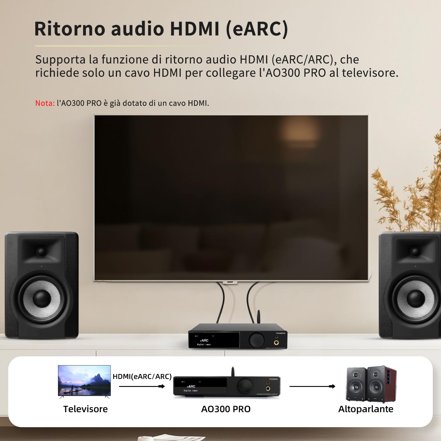 SMSL AO300 PRO Potenza Amplificatore DAC CS43131 165W MQA USB Coax Ottico RCA 2.1 Canali Cuffie 4.4mm 6.35mm Argento