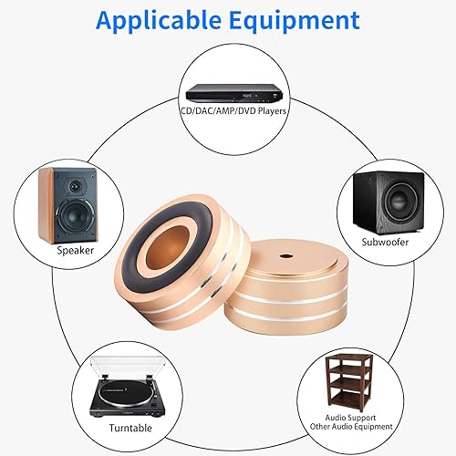 Miniatura 3 de Tertullus 4 piezas de pies de altavoz aislantes 1.575x0.787 in patas de plataforma de aluminio soporte de altavoz protectores de piso almohadilla de