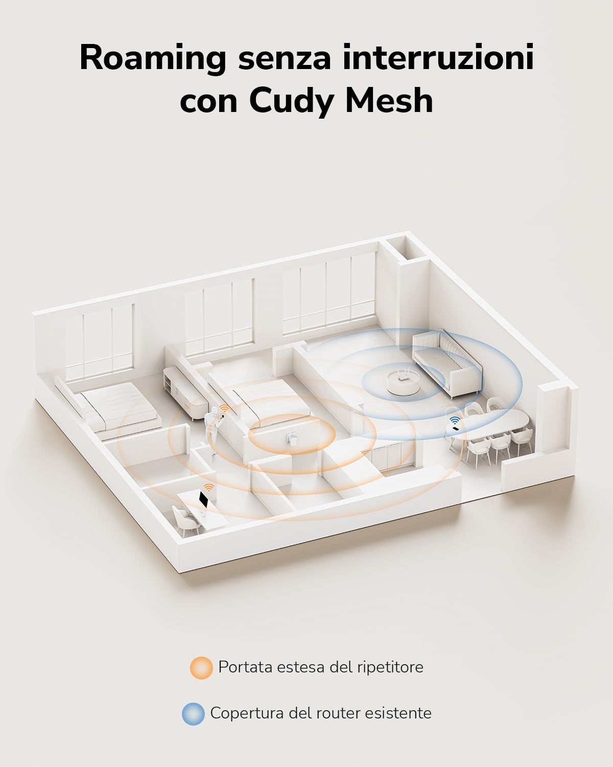 Cudy RE300 N300 - Estensore di Gamma WiFi, Amplificatore di Segnale da 300 Mbps 2.4 GHz con Porta Ethernet, Estensore WiFi a Maglia con Pulsante WPS, Ripetitore Plug and Play, Compatibile con Modalità