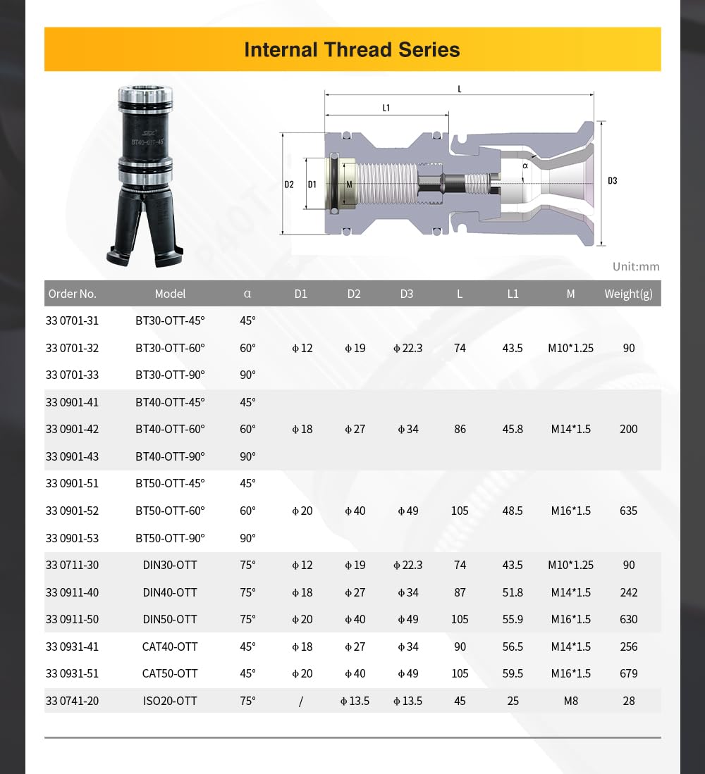 ZAC BT30-OTT-45° CNC Spindle Pull Claw - 4 Petal Claw Gripper With M10x1.25 Internal Thread For Machining Center Tool Holders