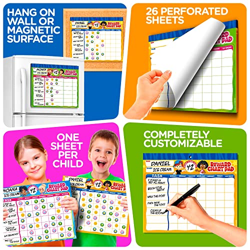 The Science of Habit Formation in Children: Why Starting Early Changes Everything