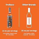 Fruitaco Orange Mint Mojito Syrup for Mocktails, Cocktails - Pack of 2 (750ml each):Perfect Mixer for Enhancing Mocktails & Cocktails, Drinks, and Mojitos at Parties, for All Your Mixing Needs gallery image