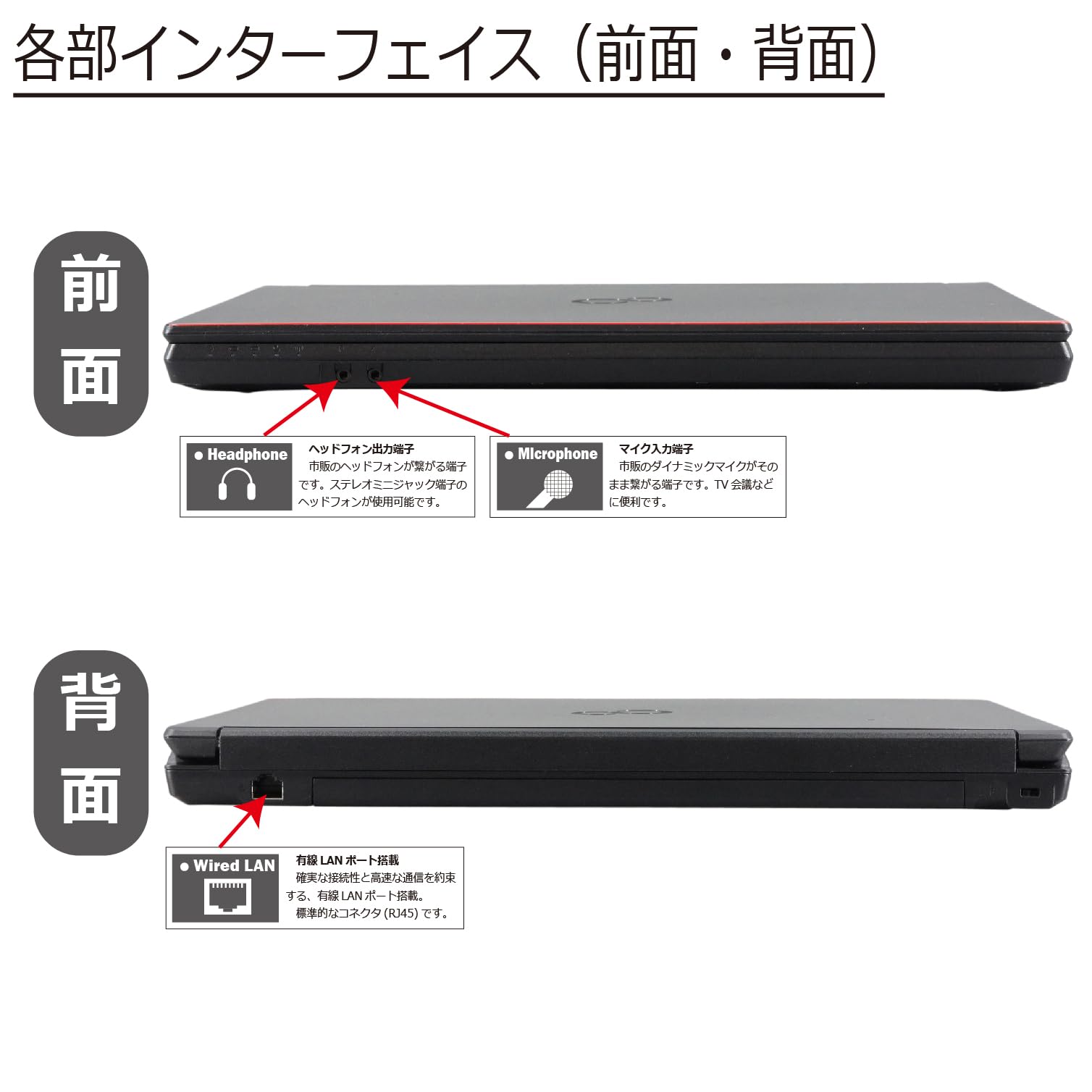 Amazon.co.jp: 中古パソコン LIFEBOOK A579/B(BX) Windows11 ノートPC
