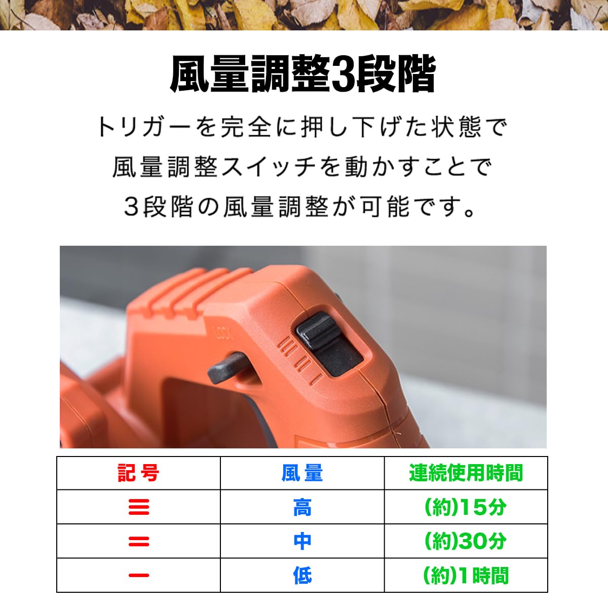 フィールドブロワー ur Amazon.com: Number F0: Utopic Future - LED6-EN039 - Common