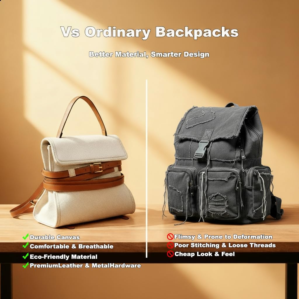 Small Backpack Purse for Women, Convertible Designer Mini Backpack with Leather, Canvas Travel Handbag Fashion Bag for Daily Use, Work, Outing - Beige - Image 6