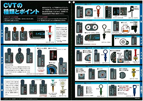 Amazon.co.jp: 作動油 CVTオイル モービル CVTF3320 XOM116863 CVT用