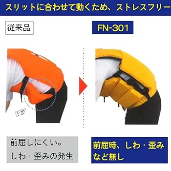 Amazon.co.jp: 藤倉航装 プロ用 固型式 救命胴衣 FN-301 日本製