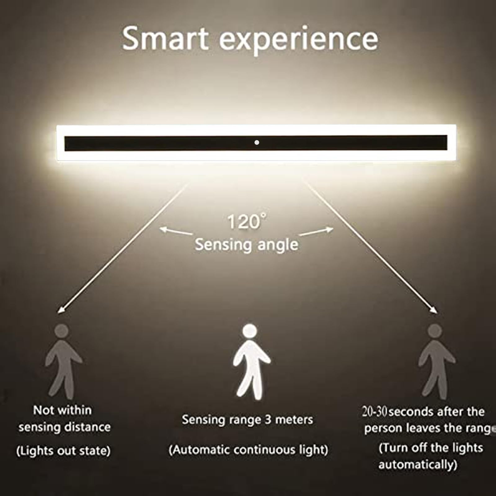Applique da parete a LED per esterni con sensore di movimento, lampada da interno/esterno IP65 impermeabile, illuminazione da giardino, striscia lunga in alluminio per corridoio, villa, balcone (luce