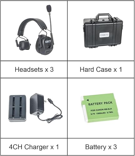 Miniatura 8 de Came-TV Kuminik8 - Auriculares de intercomunicación inalámbricos con distancia dúplex completa de hasta 1500 pies (1,476.4 ft) con carcasa rígida de