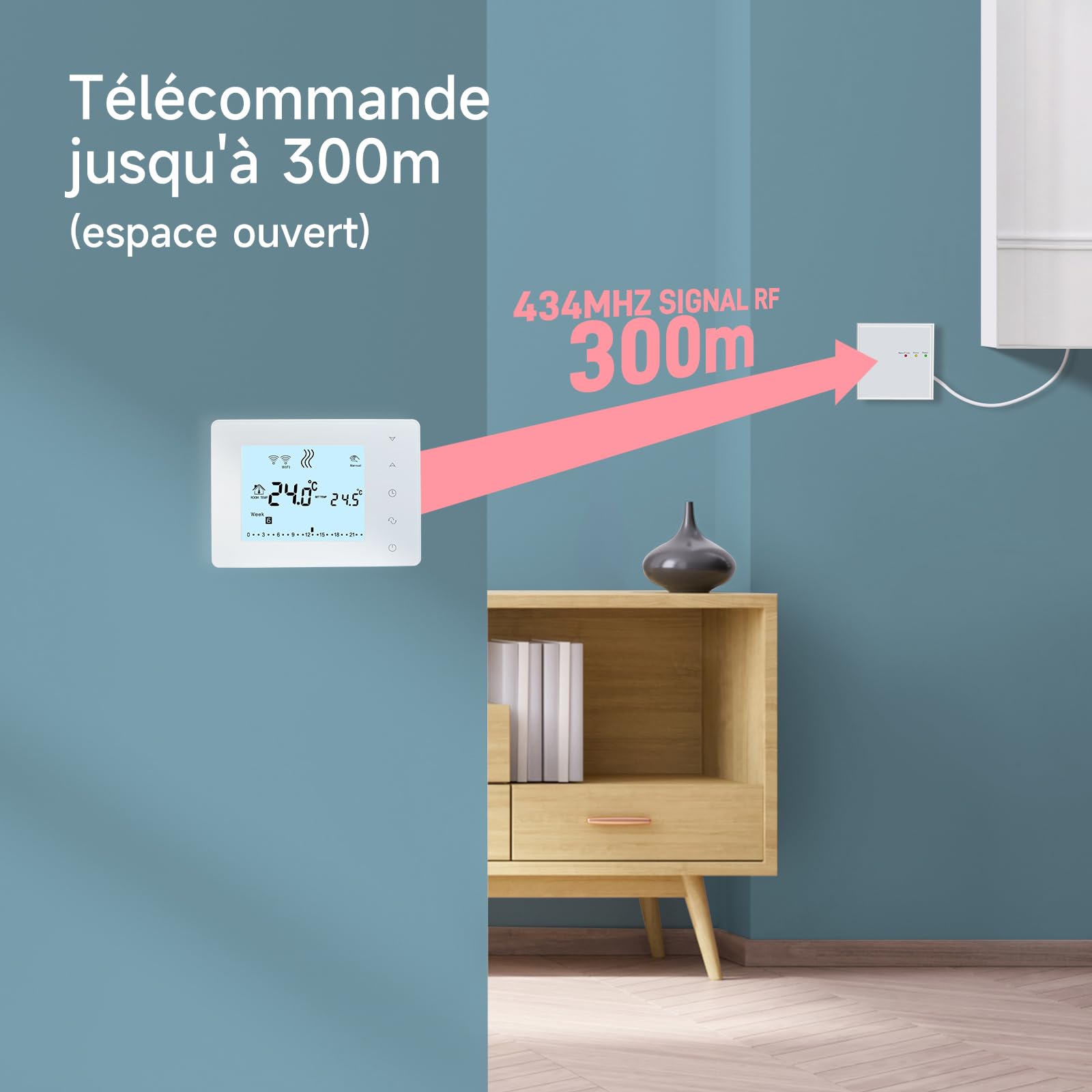Beok Thermostat sans Fil avec Récepteur Thermostat Chaudiere gaz,Thermostat Programmable avec rétro-éclairage,Thermostats Mural Blanc Alimenté par Piles,Récepteur Alimenté par AC 230V
