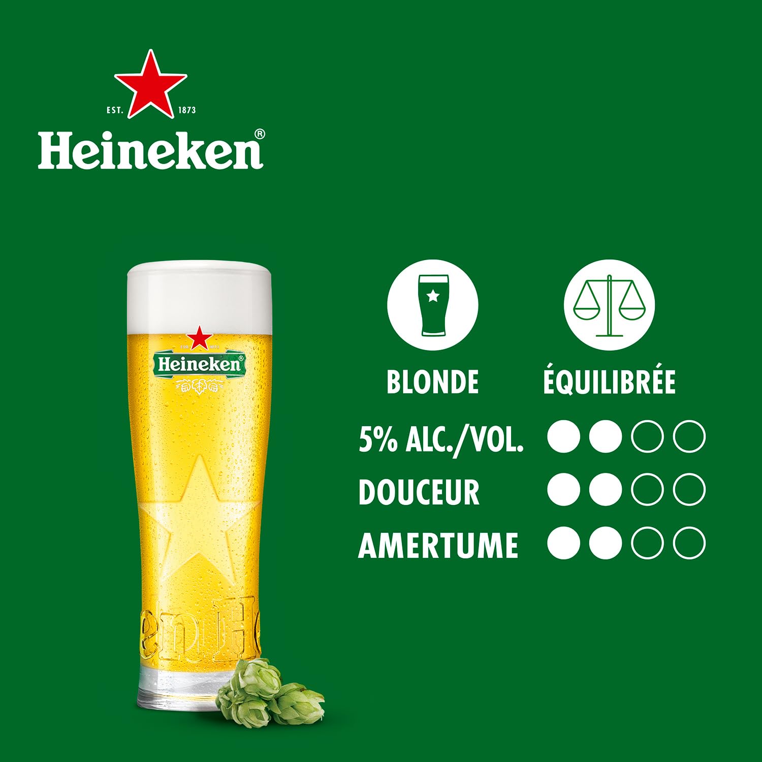Heineken, Affligem, Pelforth - Pack de 3 Fûts 5L - Bières Blondes 6,7°et 5,8° - Compatible Tireuse BeerTender, Utilisable sans Machine , pour Domicile