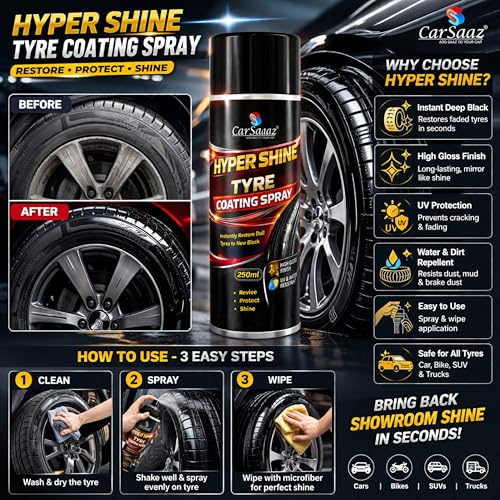 Image of CAR SAAZ Hyper Shine Tyre Coating Spray 250ml | Enhances Tyre Life, Restores Dull & Faded Tyres, Hydrophobic Protection | Long Lasting Gloss, Dressing Spray, Restore, Protect & Shine