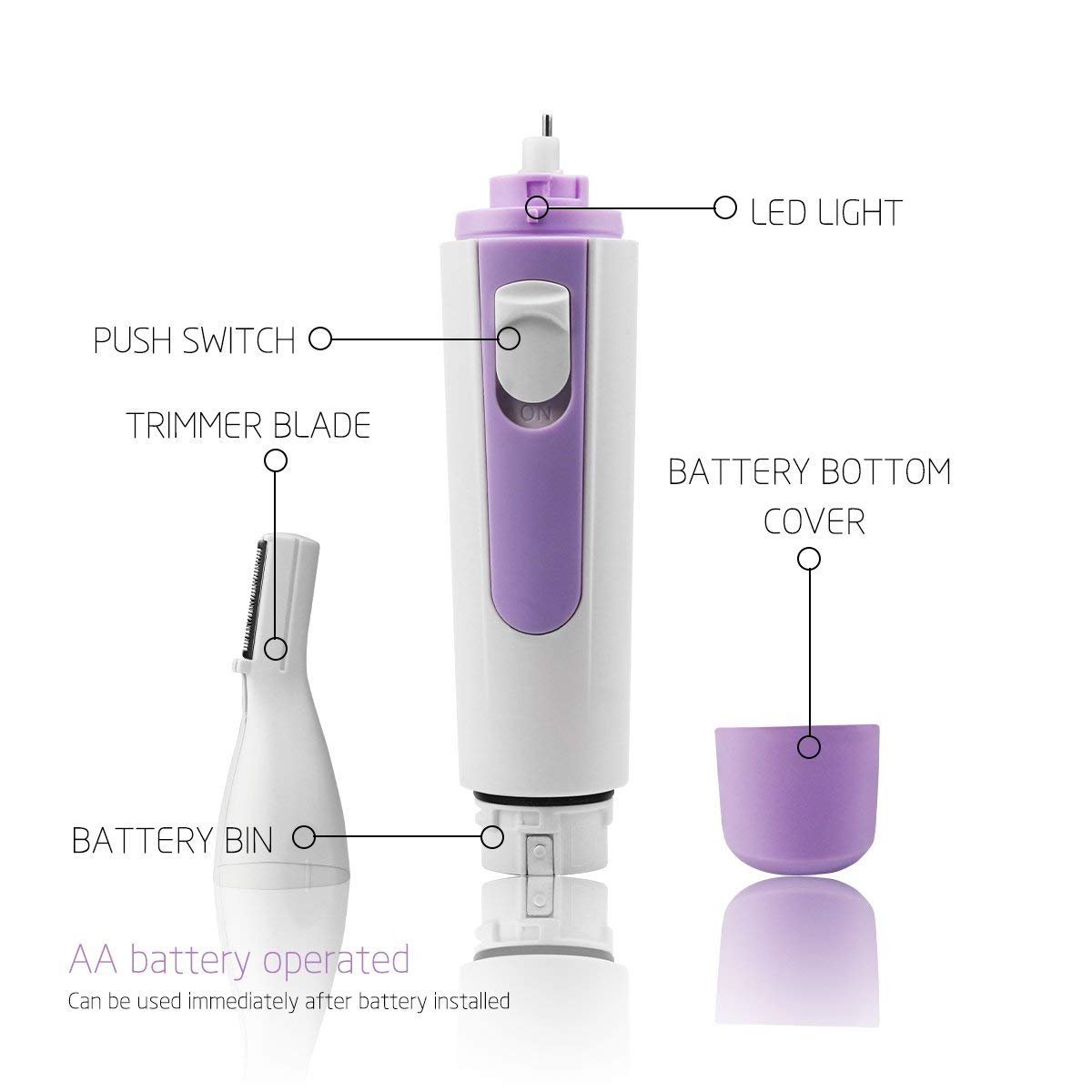 Facial Hair Removal for Women HLYOON 2 in 1 Electric Epilator with Eyebrow Trimmer Waterproof Portable Lipstick Design with LED Light Battery Operated