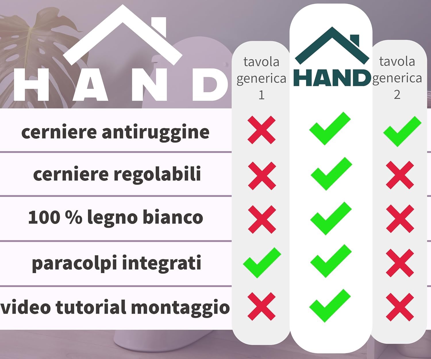 HAND Copriwater Universale in Legno Ovale con Cerniere Cromate Antiruggine – Tavoletta WC Universale Resistente e Facile da Installare – Sedile WC Universale per Bagno (Ideal)