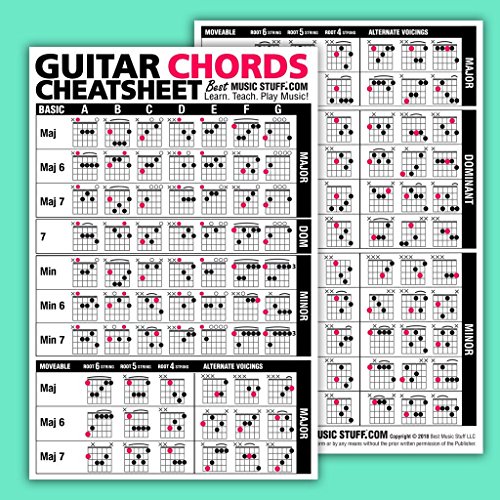 Best Music Stuff Guitar Cheatsheets Bundle (Chords, Scales, and Triads Cheatsheet • Laminated Pocket Reference (Large - 6-in x 9-in)
