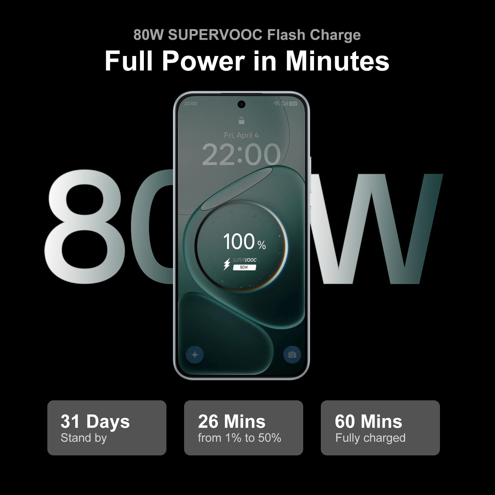 OPPO A6 Pro 5G Smartphone Débloqué, Batterie de 6500mAh, Charge Flash SUPERVOOC 80W, Écran AMOLED 6,57" 120Hz, Dimensity 6300, 8+256 Go, Supercool VC, Caméra AI 50MP + 2MP, IP69, Lunar