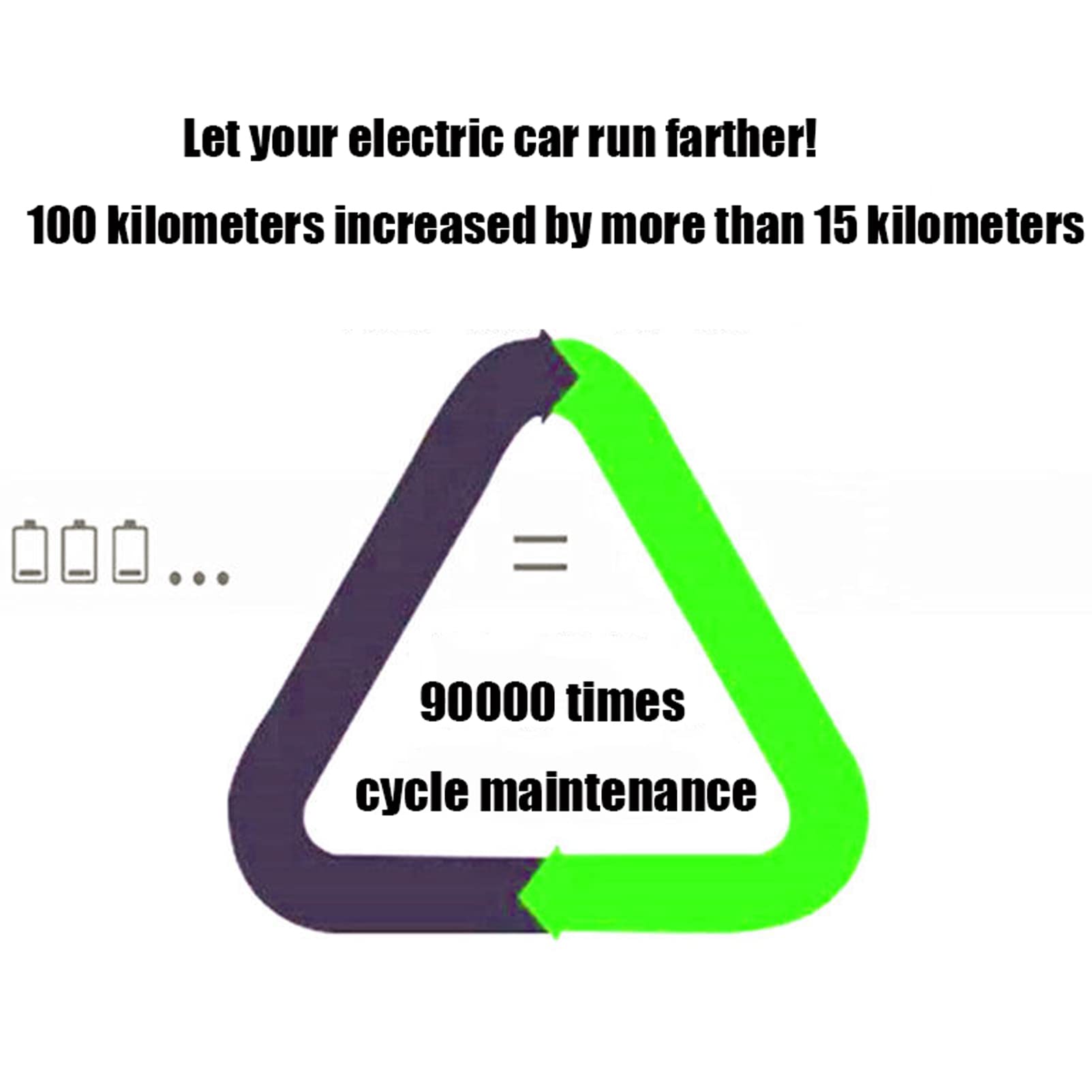 Generatore di energia eolica fotovoltaica, Carica elettrica della turbina eolica della Bicicletta Durante l'esecuzione del chilometraggio