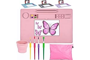 Silicone Painting Mat: Enhance Your Artistic Journey