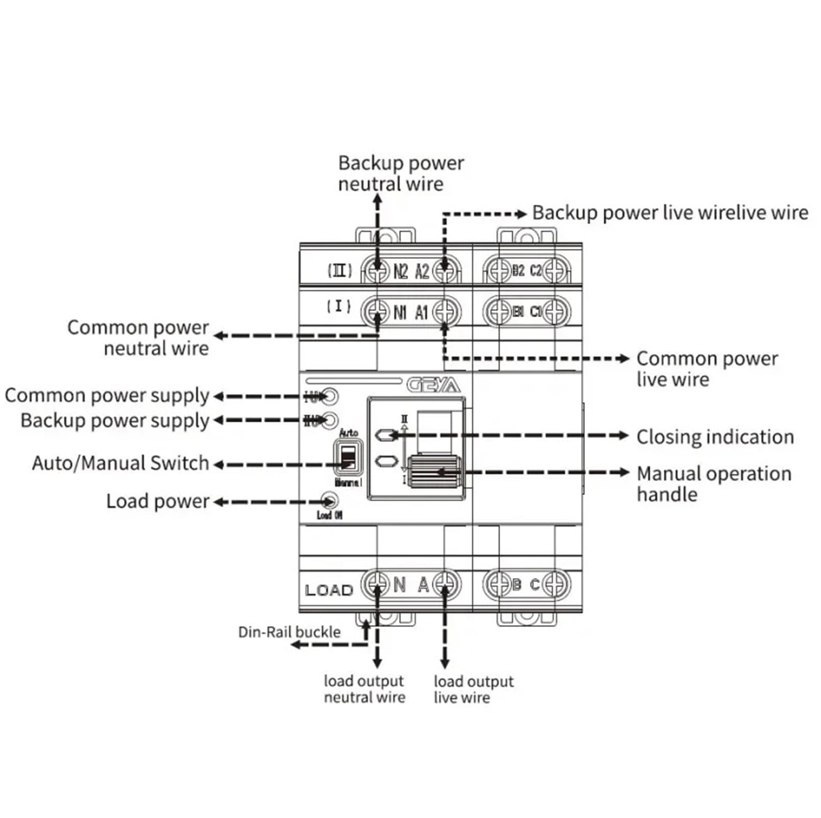 Interruttore di trasferimento automatico a doppia alimentazione G2R Rail 2P 4P ATS Interruttori selettori elettrici Alimentazione ininterrotta 63 A 110 V 220 V