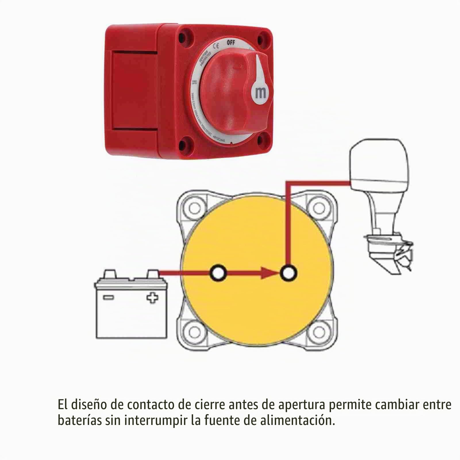 Interruptor Marino de Batería Yacht – Monofásico ON/OFF para Embarcaciones