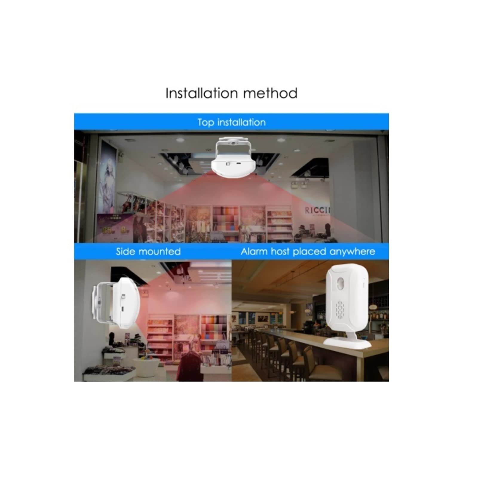 Allarme Smart, Suonerie Negozio Sicurezza domestica Campanello di benvenuto Sensore movimento IR wireless a infrarossi for porte Allarme for ingresso(Set 4)