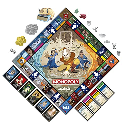 La Mejor Selección de Monopoly juego tronos más recomendados. 29 Imagen adicional