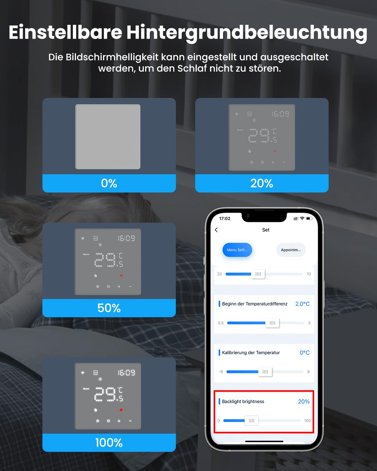 MIUCDA thermostaat, vloerverwarming, elektrische wifi, smart elektrische verwarmingsthermostaat, digitale kamerthermostaat, compatibel met Alexa, Google Home, wit