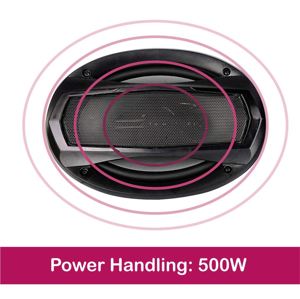 Suzec Gear Series 500 Watt Speaker Pair 