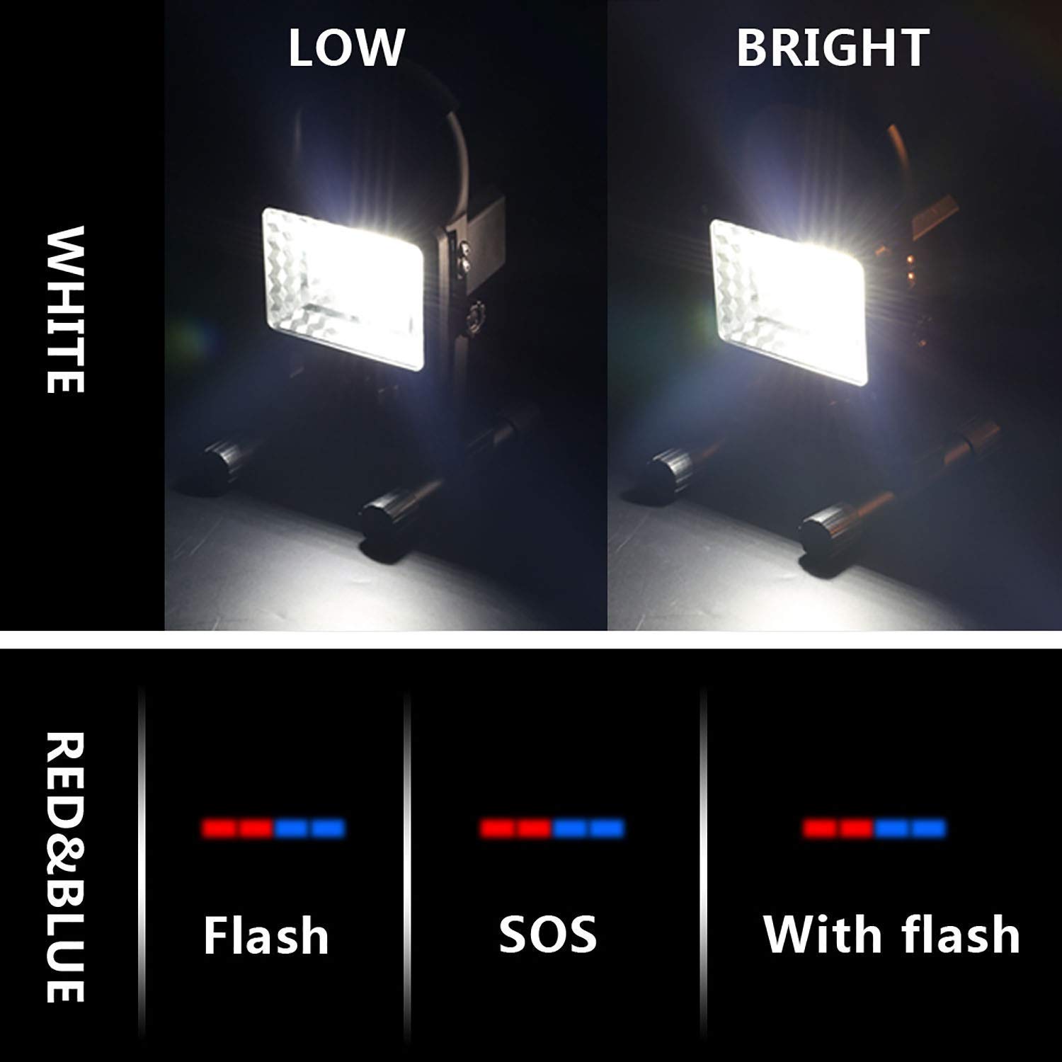 15W LED portátil recargable impermeable luz de trabajo luces de inundación inalámbricas, 1000 lúmenes, carga USB luces de inundación inalámbricas 3 modos de iluminación, batería de litio incorporada 3