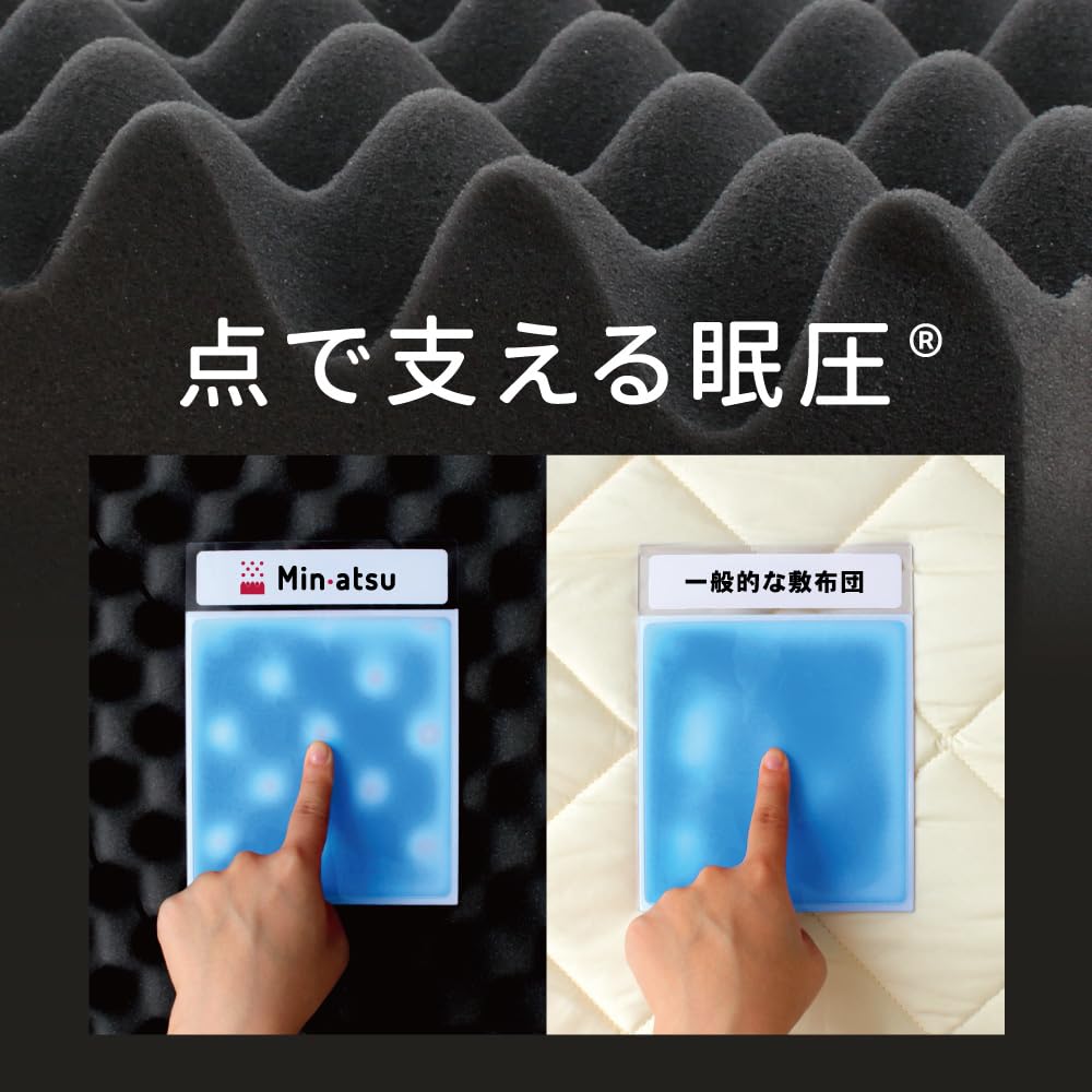マットレス Min-atsu standard 西川のマットレス 眠圧 Min・atsu マットレス 西川 レギュラー | じ