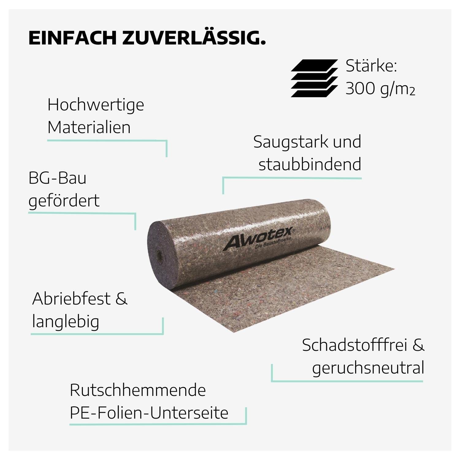 Maler Abdeckvlies 300g/m² mit PE-Antirutsch Folie I Abdeckfolie Maler 2 Rollen à 50 x 1 m I wiederverwendbare Malerabdeckung I Maler Abdeckfolie in Profi-Qualität I fusselarm & saugstark