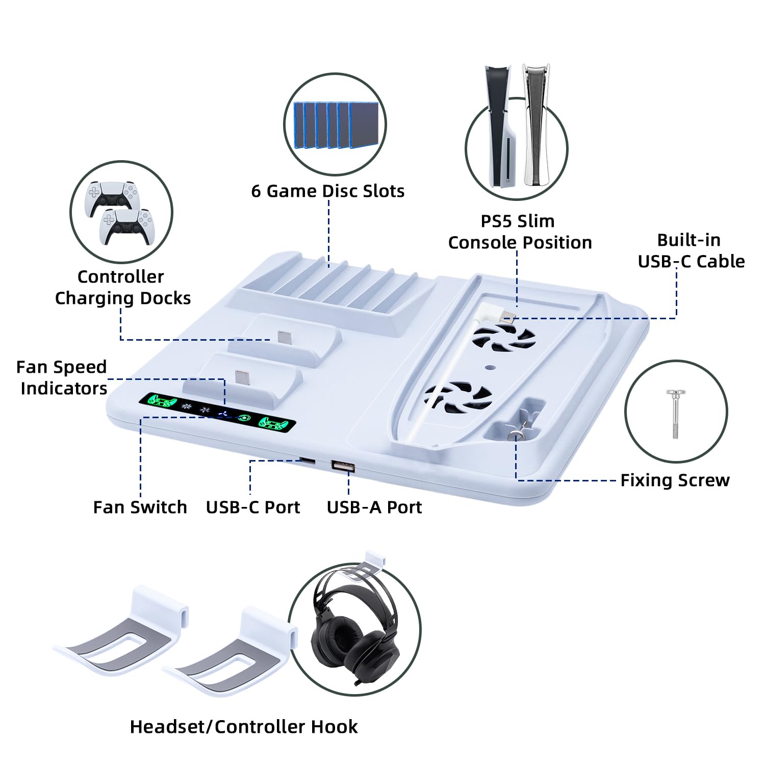 Stazione di Ricarica per PS5 Slim, Doppi Controller con Gancio Cuffie, Raffreddamento per Playstation 5 Slim con 6 Slot Dischi