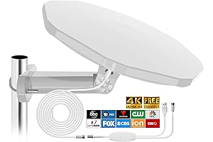 RV TV Antenna Outdoor Long Range