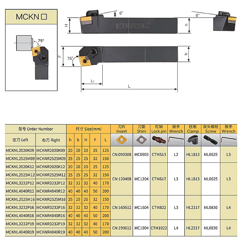 1pc Internal Turning Tools Holder MCKNR202K16 MCKNL2525M12 MCKNL3232P16 Inserts MCKN Lather CNC Machine Bar Cutting Tools(MCKNL3232P22)