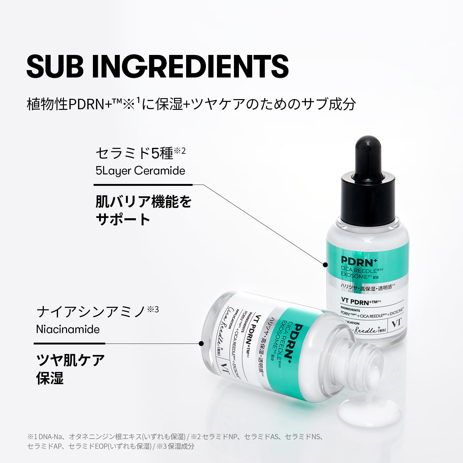Amazon.co.jp: VTCOSMETICS(ブイティコスメテックス) リードルS PDRN+