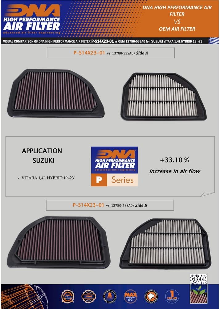 DNA High Performance Air Filter Compatible for Suzuki Vitara 1.4L Hybrid (19-24) PN: P-S14X23-01