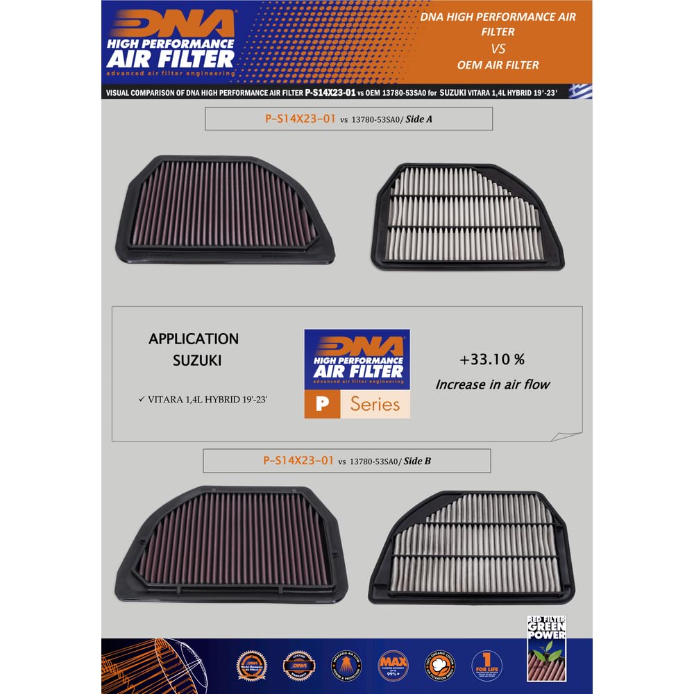 FRAM CA10998 Filtro Aria Rettangolare Per Auto Suzuki - Extra Guard - Aumenta Potenza E Flusso Aria - Ricambio Originale - 2