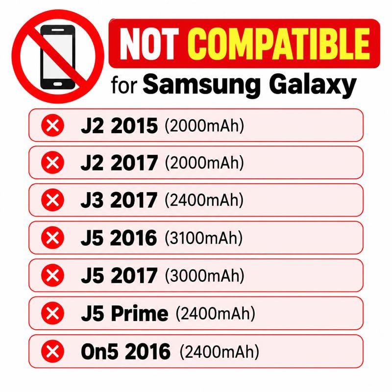 Image of Original EB-BG530CBN Battery Compatible for Samsung Galaxy J2 Core (2018) SM-J260G - (2600mAh) - 1 Year Warranty V8