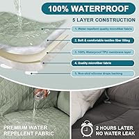 Vista 13 de Turquoize Fundas reclinables 100% impermeables para sillas reclinables, fundas antideslizantes para reclinables de gran tamaño con correas