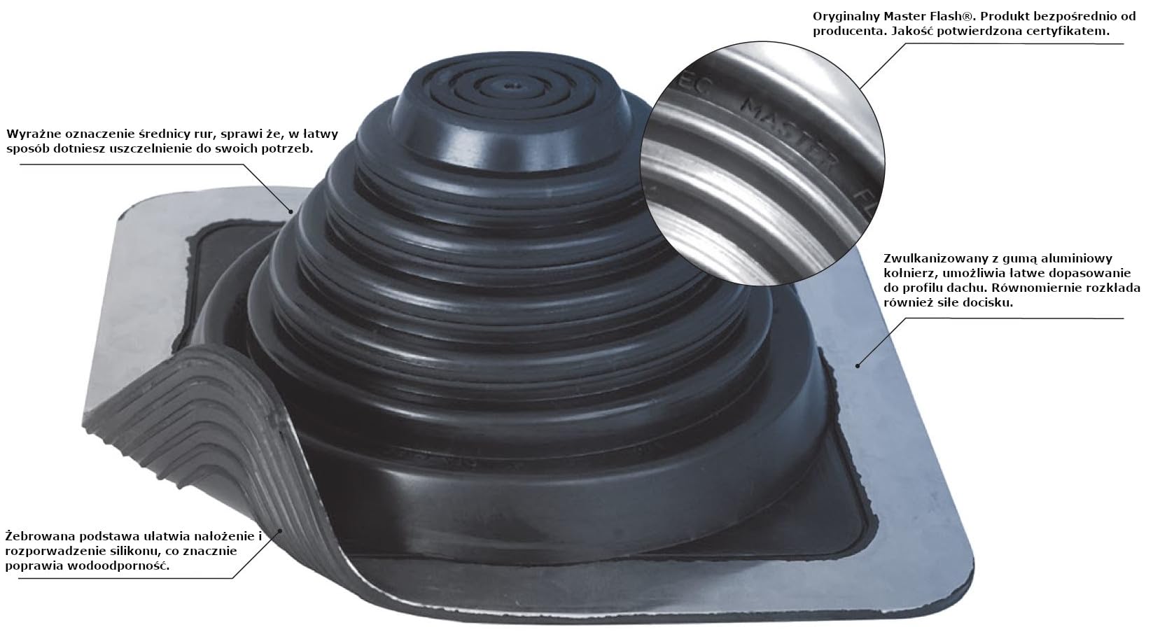 Guarnizione flessibile per tetto in EPDM Flangia anti-infiltrazione dell'acqua Protezione per camini resistente alla temperatura Cavi per tubi Pannelli MASTER FLASH® standard #3 (0-146 mm