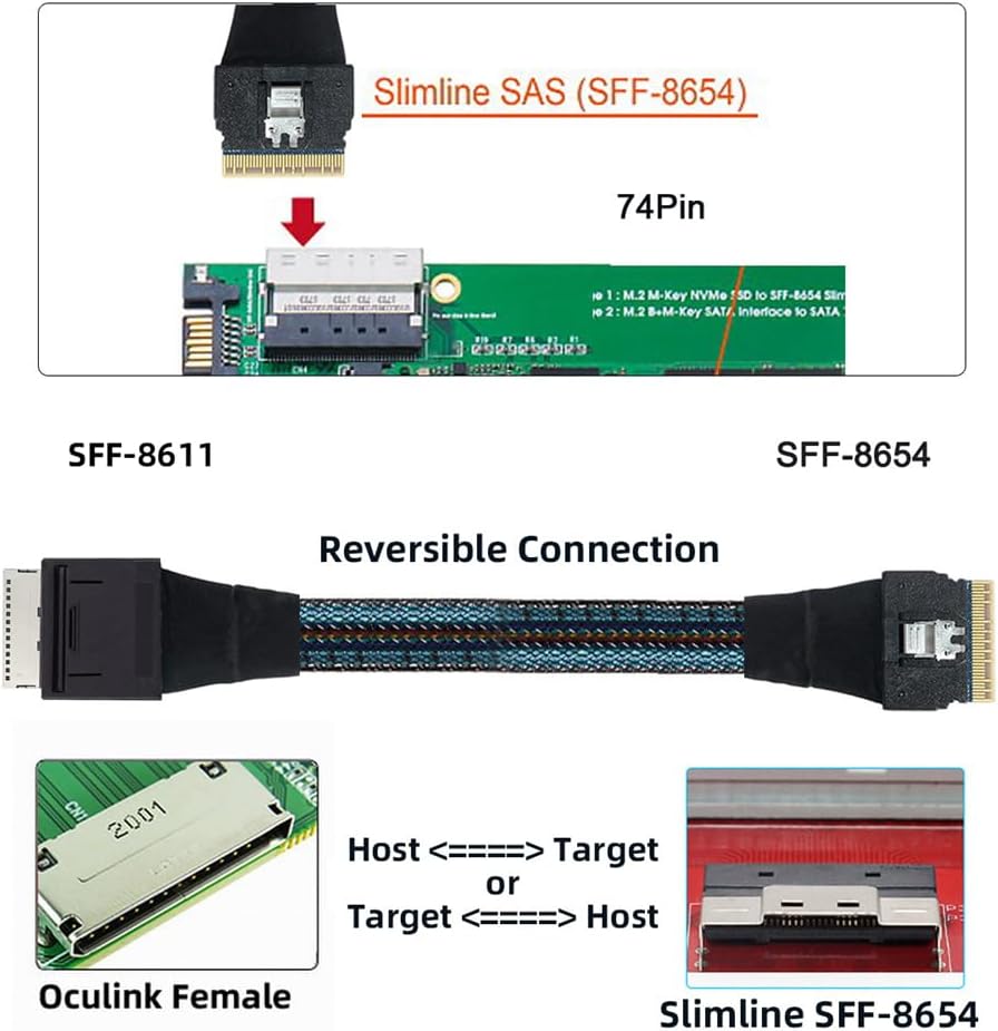 cablecc Oculink PCIe PCI-Express Data Active Cable SFF-8611 8i to SFF-8654 8i 8X Slimline SSD 50cm